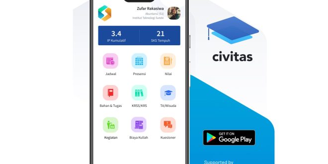 Aplikasi Android Mahasiswa