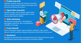 Strategi Pemasaran Yang Efektif Untuk Memenangkan Pasar