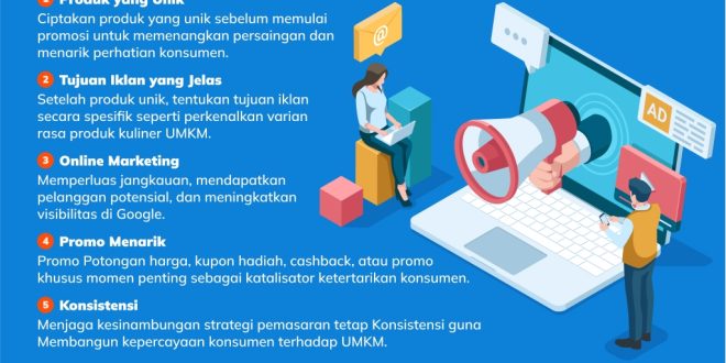 Strategi Pemasaran Yang Efektif Untuk Memenangkan Pasar